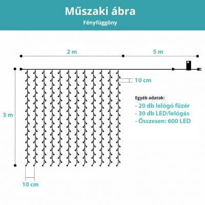 2x3meter-fenyfuggony-muszaki-abra