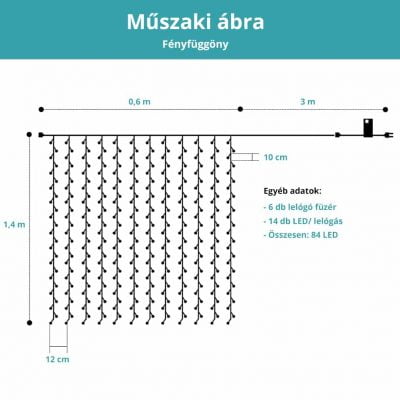 muszaki-abra-fenyfuggony-0.6x1.4