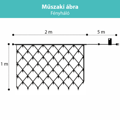 muszaki-abra-fenyhalo-2x1m