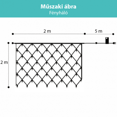 muszaki-abra-fenyhalo-2x2-1